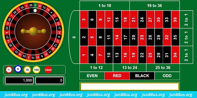 mcw87 gà chọi c1 mới nhất
