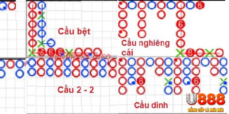 mcw87 chơi slot là gì